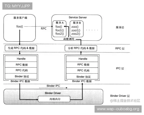 欧博代理怎么开号的详细流程与步骤解析帮助新手快速开启代理资格