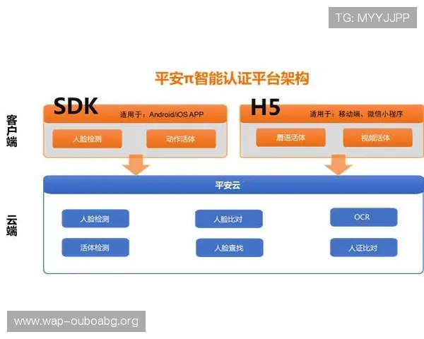 如何联系欧博游戏客服获取游戏账号安全与技术支持的详细流程指南